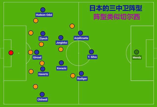 97伊人久久